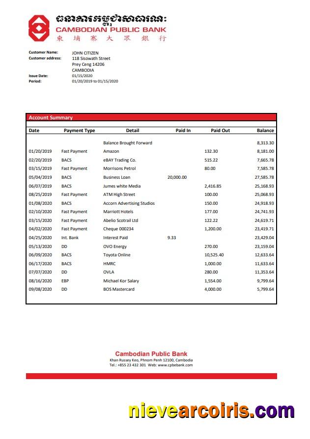 Cambodia Cambodian Public Bank